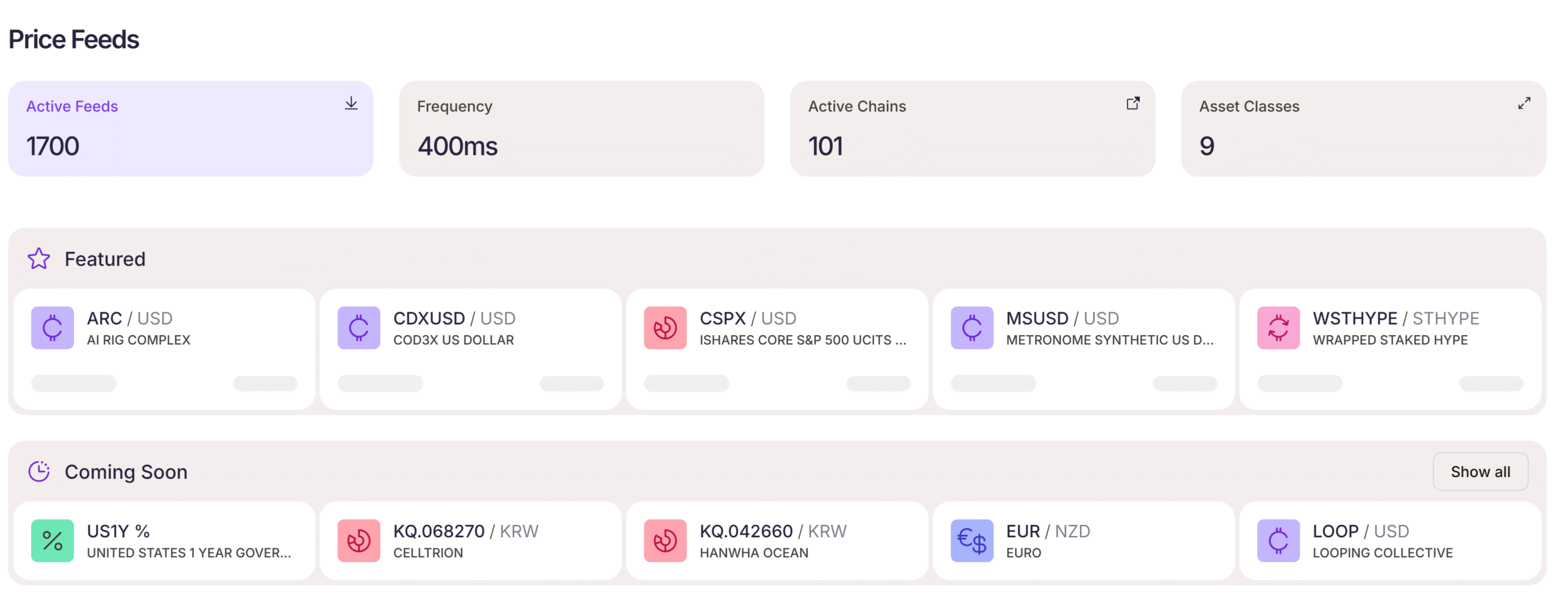 Pyth Network brings Hong Kong stock prices onchain for global access