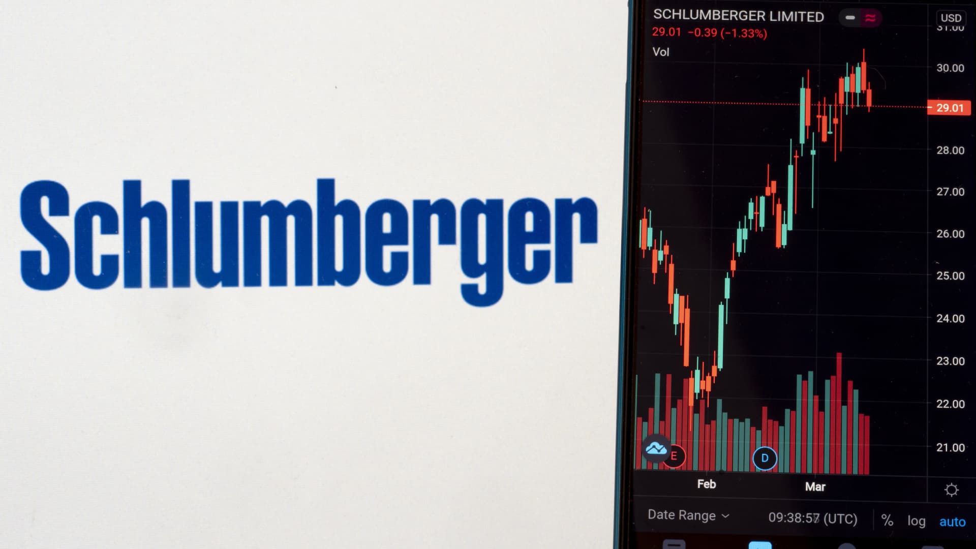 This energy stock is trading near its lowest levels on record. How to trade it using options