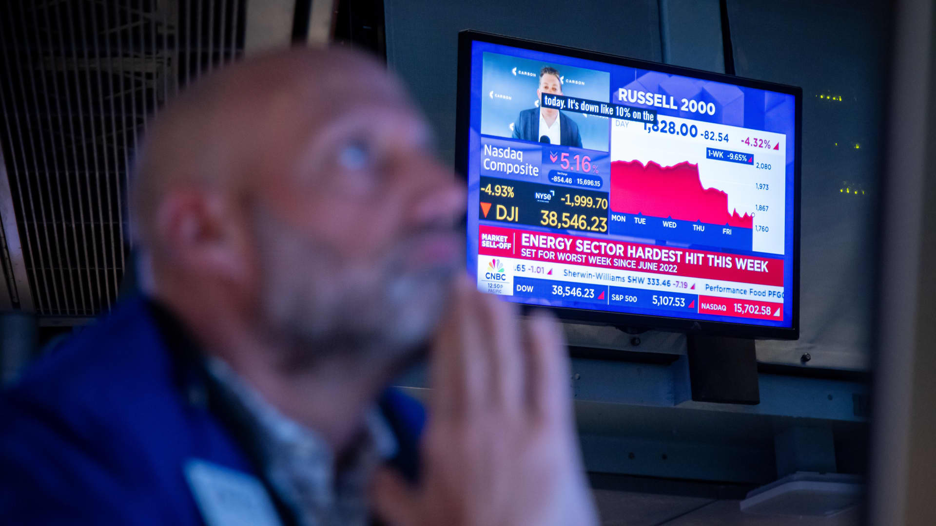 Wall Street heads into the new week bracing for longer trade negotiations as deadlines come up