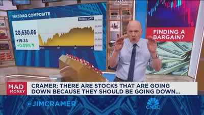 I like Costco very much, am always looking for opportunity to buy the stock, says Jim Cramer