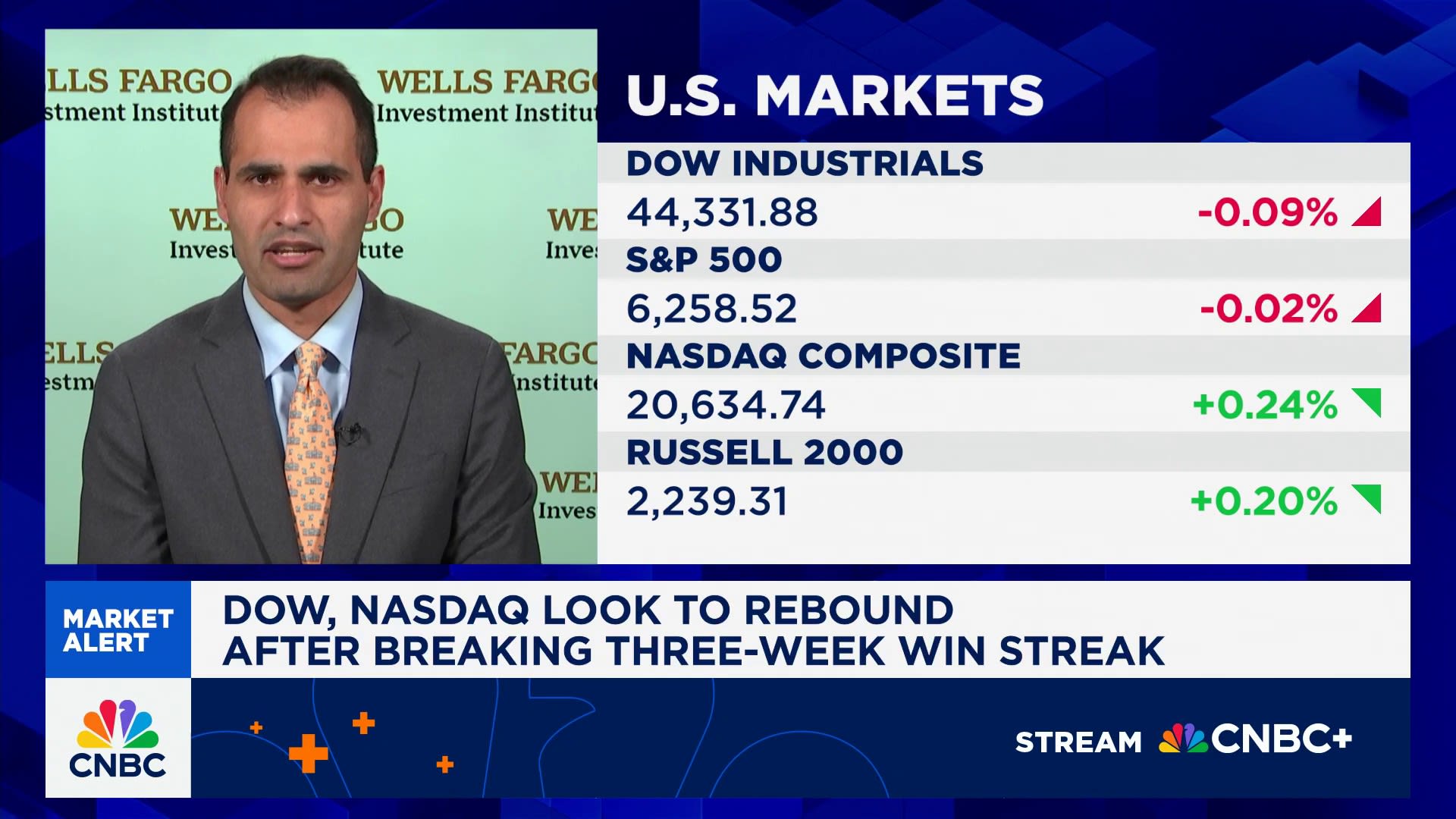 Tariffs are likely to last longer than markets anticipate, says Wells Fargo's Sameer Samana