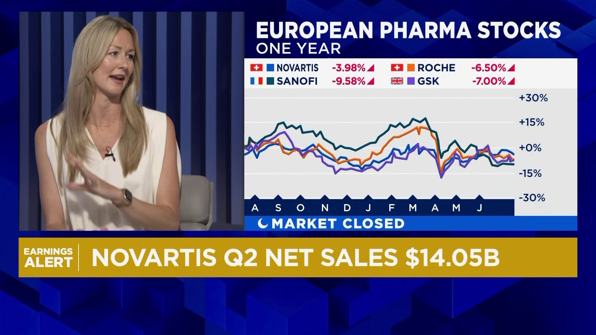Novartis raises outlook on strong second-quarter sales