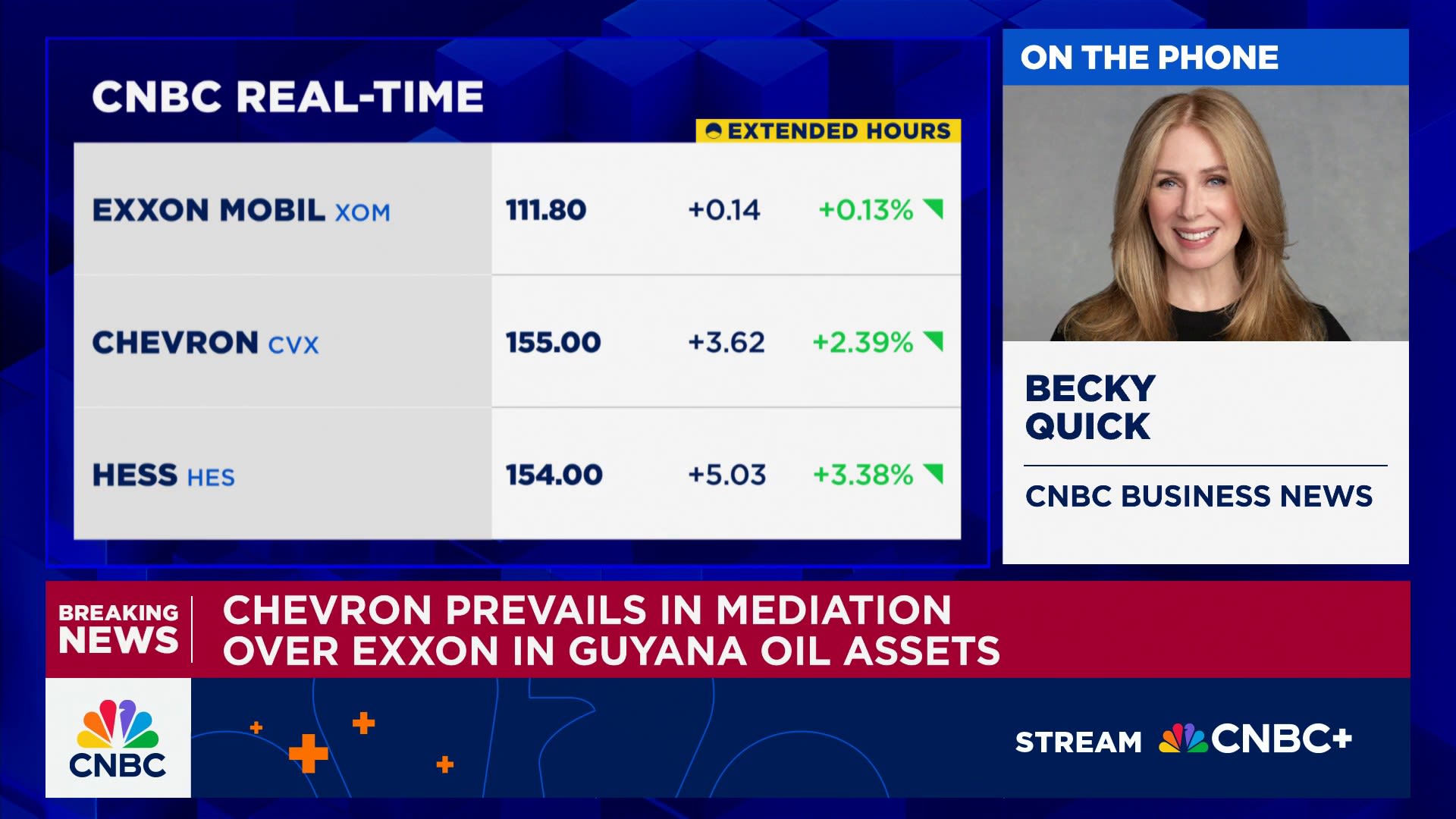 Chevron prevails in mediation over Exxon in Guyana oil assets