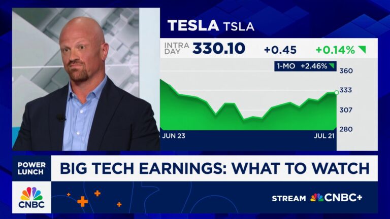 Alphabet looks really well positioned, says Futurum CEO Daniel Newman