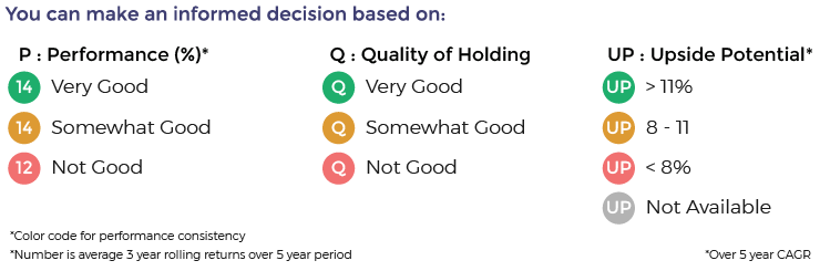 decision-maker