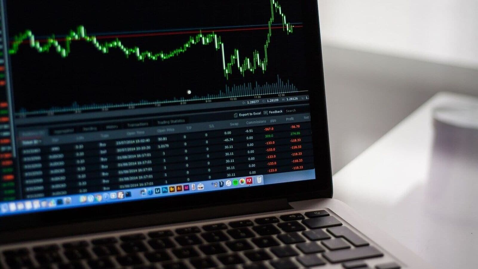 Top Gainers and Losers on July 21: Mastek, Eternal, Apar Industries, UPL, NALCO among top gainers today
