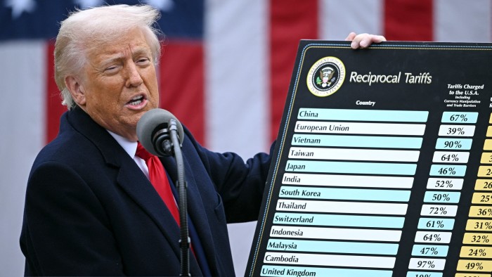 Investors await new details of Trump’s trade threats