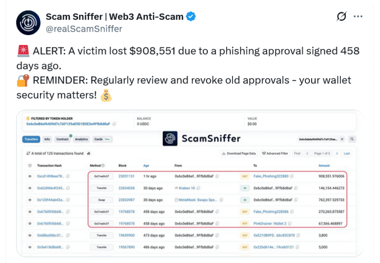 Crypto victim loses $908K in sophisticated phishing attack