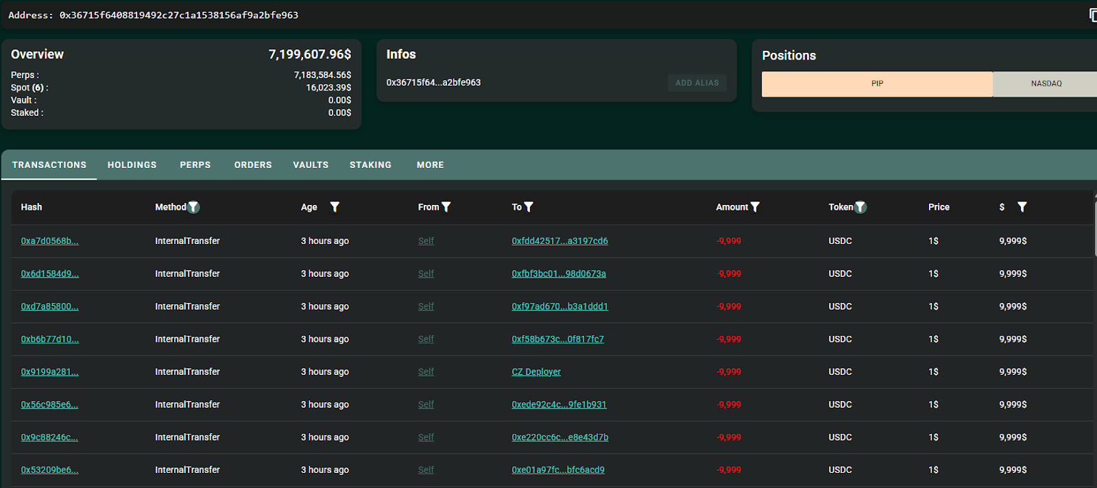 Hyperliquid reimburses $2M to crypto traders after API outage