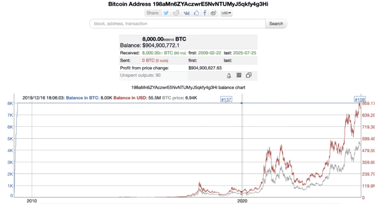 James Howells pivots from landfill dig to tokenization in lost Bitcoin saga
