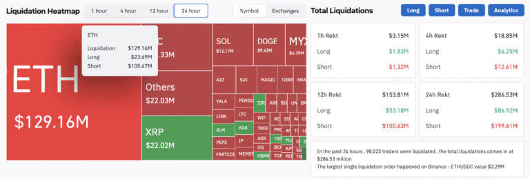 Cryptocurrencies