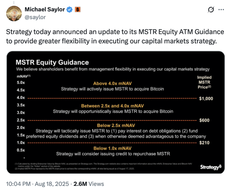 Cryptocurrencies, MicroStrategy, Michael Saylor
