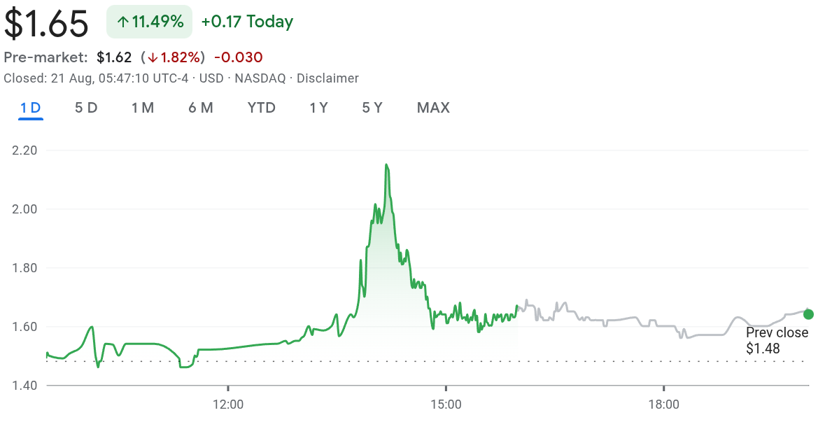 Hong Kong builder’s stock jumps on $483M Bitcoin treasury bet