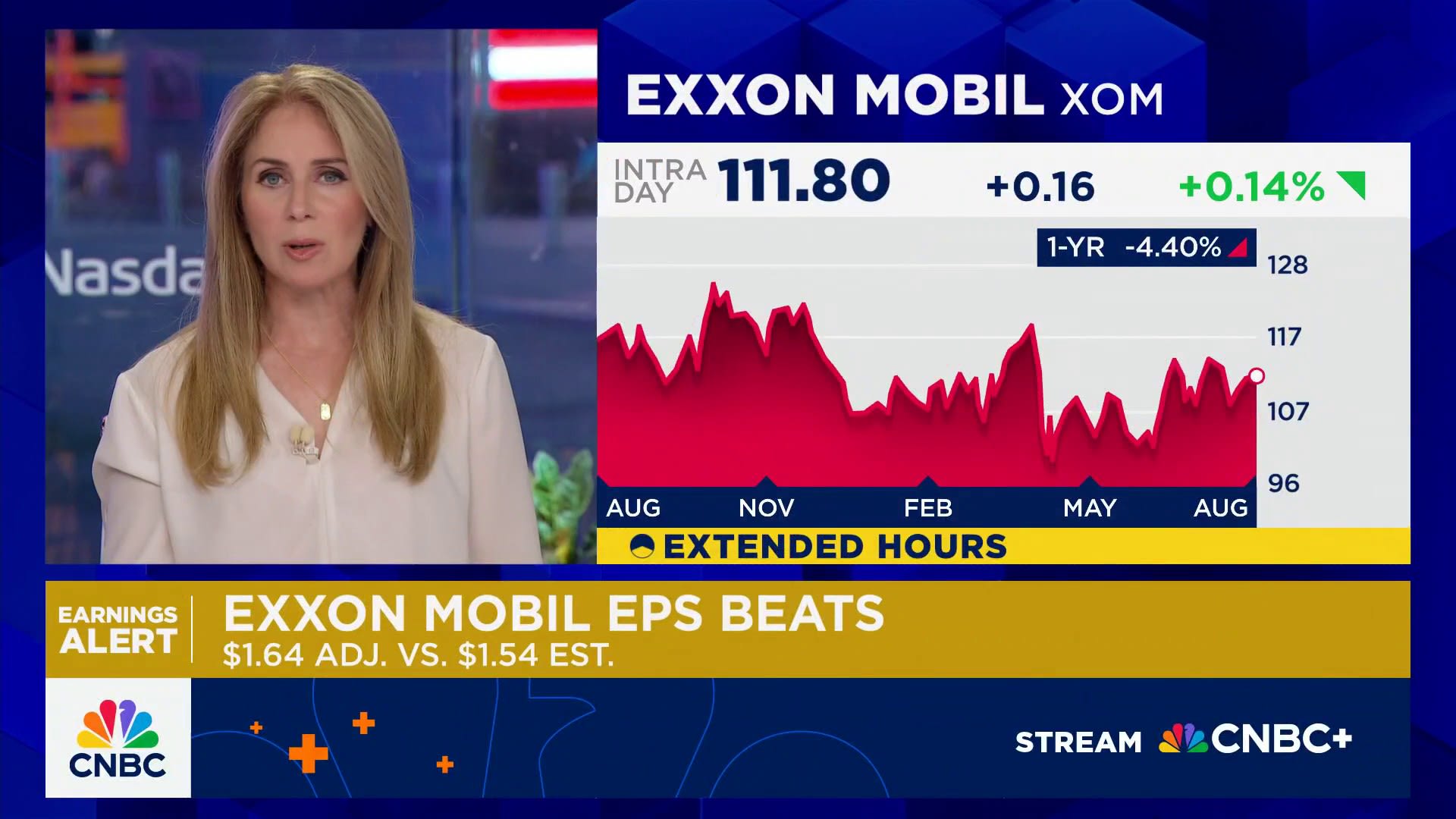 Exxon earnings beat estimates as production growth softens impact of lower oil prices