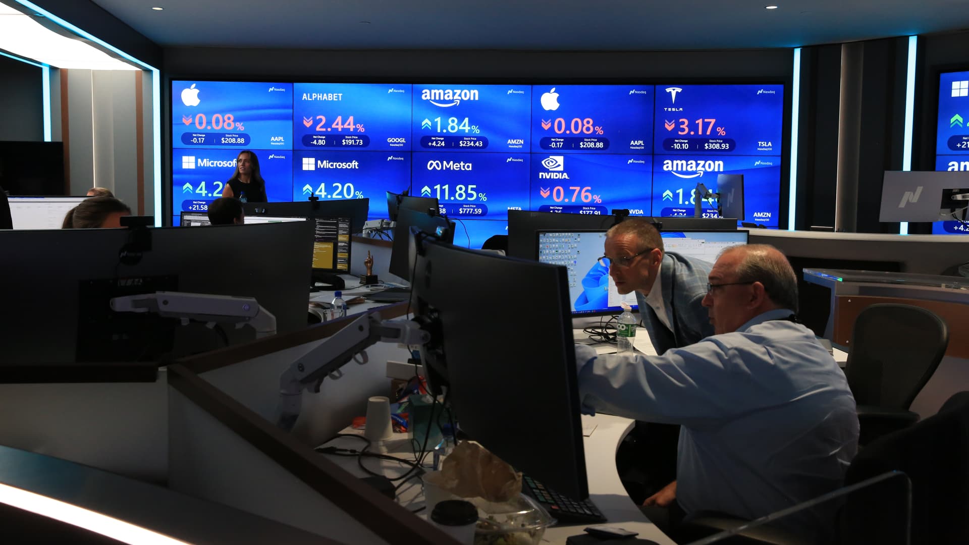 Santoli's Monday market wrap-up: Stocks regroup after 'risk-on' rally