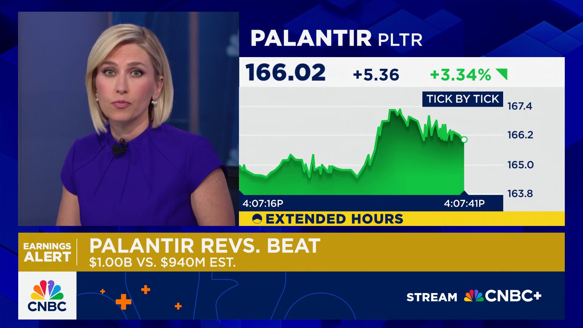 Palantir reports $1 billion in revenue for the first time