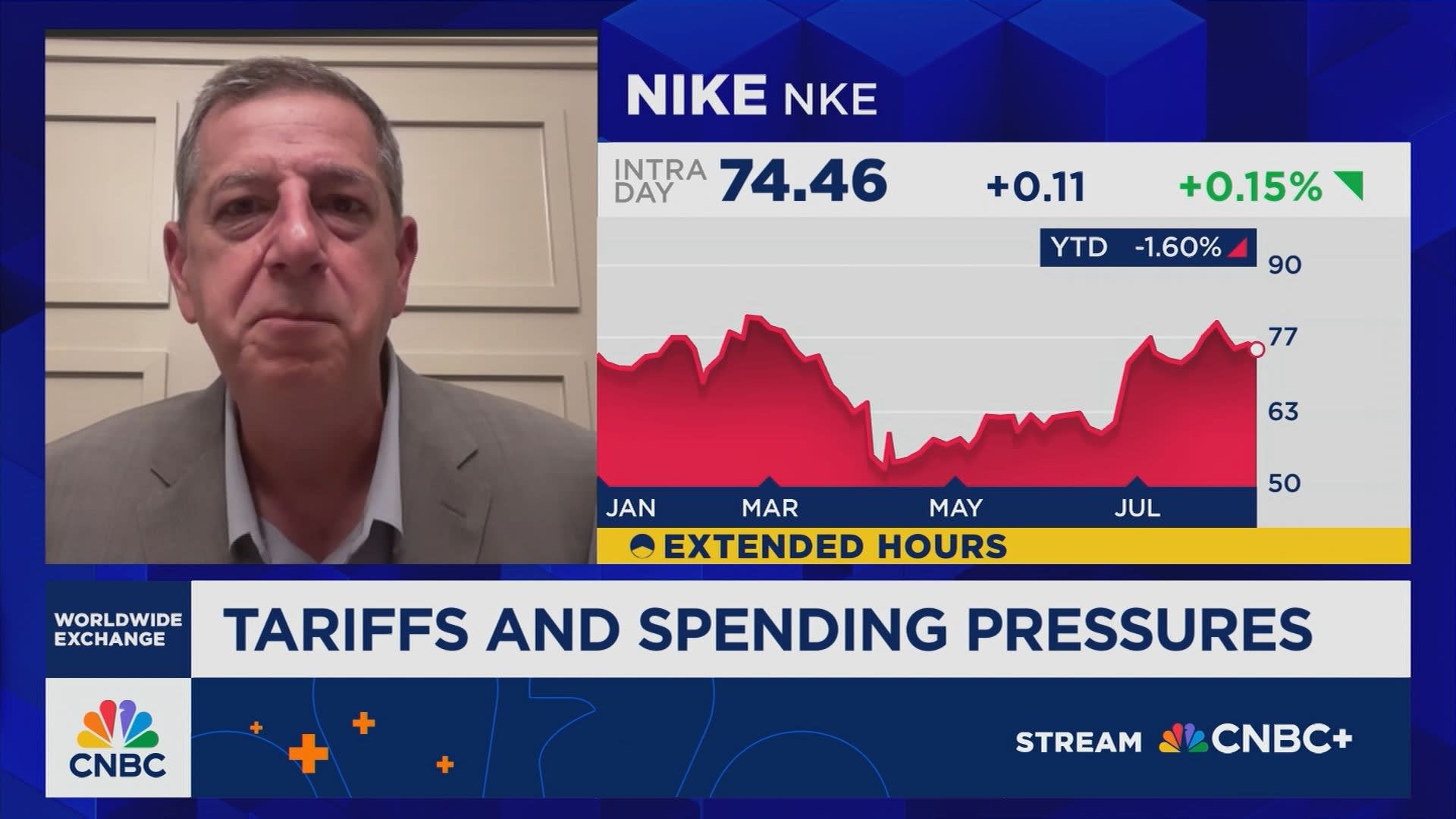 Simon: The consumer's never been more in control than they are right now