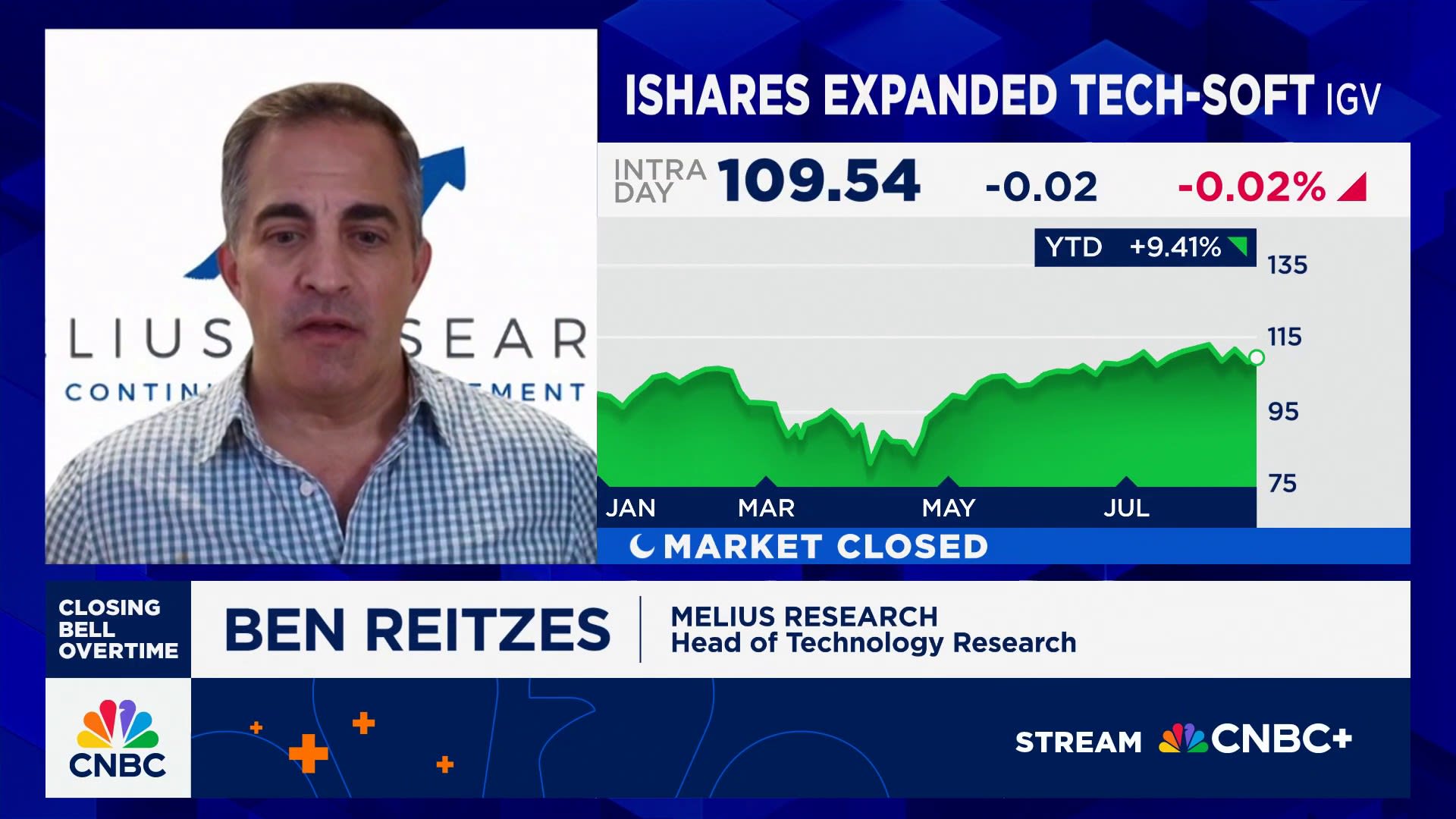 Microsoft's software business has a tailwind in AI, says Melius' Ben Reitzes