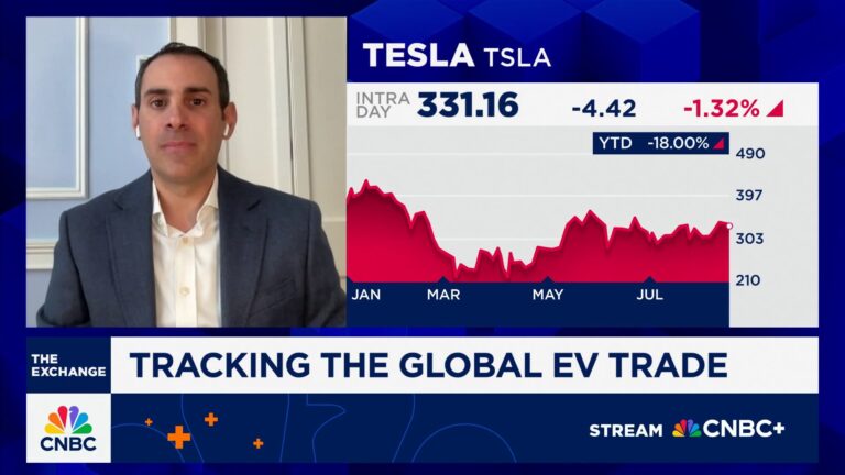 Tesla and Rivian are likely to push volumes this quarter as tax credit ends, says Barclay's Dan Levy