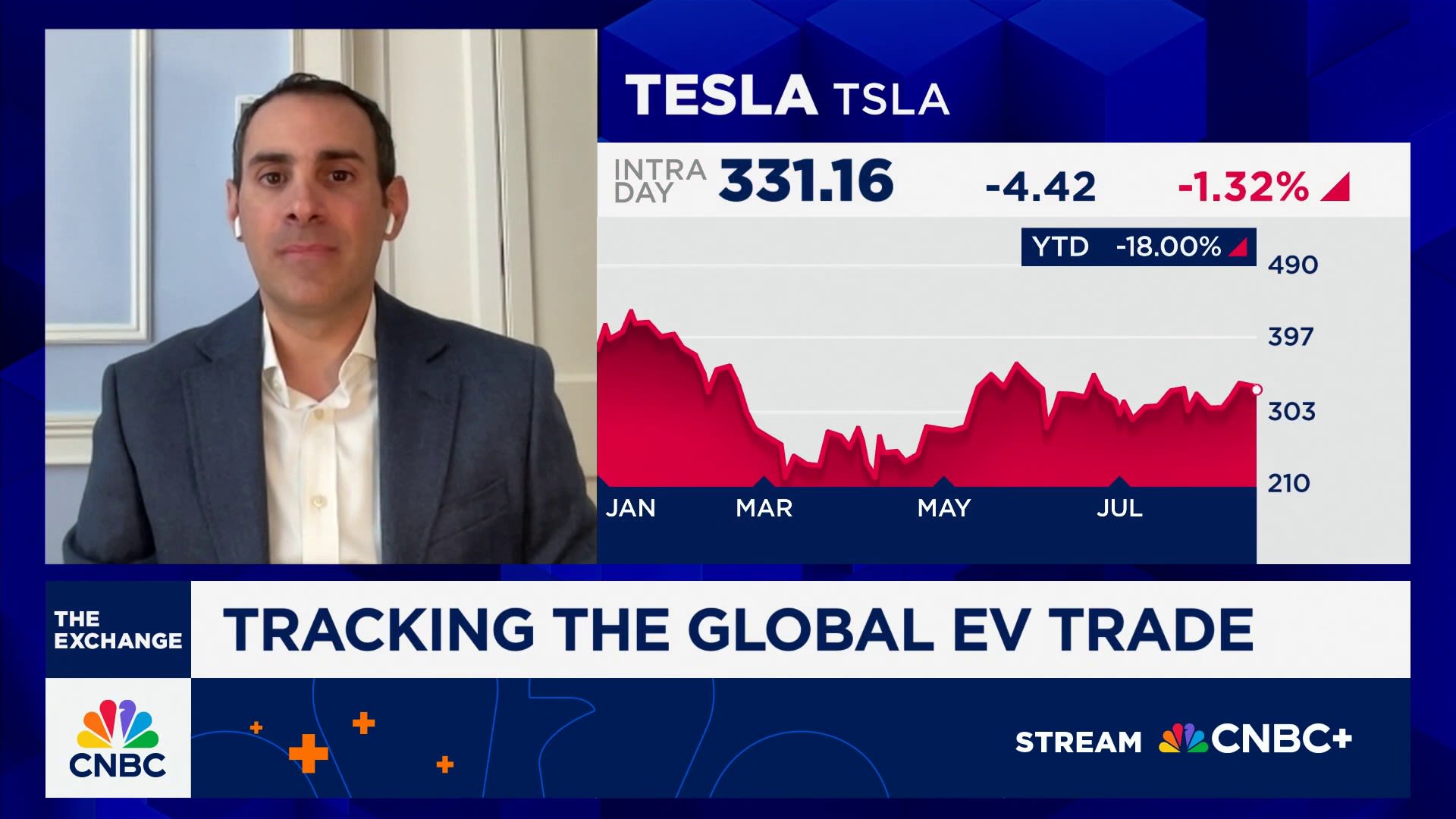 Tesla and Rivian are likely to push volumes this quarter as tax credit ends, says Barclay's Dan Levy