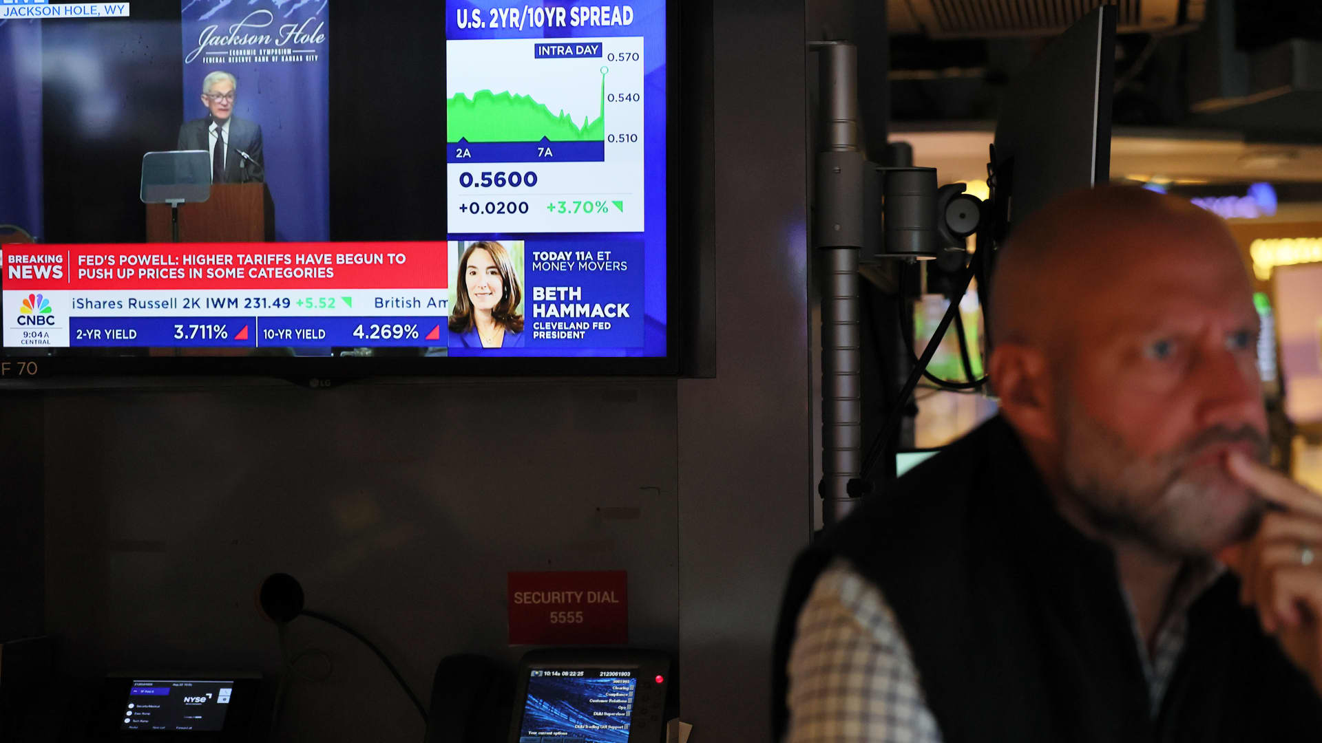 Here's my Monday playbook after the stock market's Fed-driven rip higher
