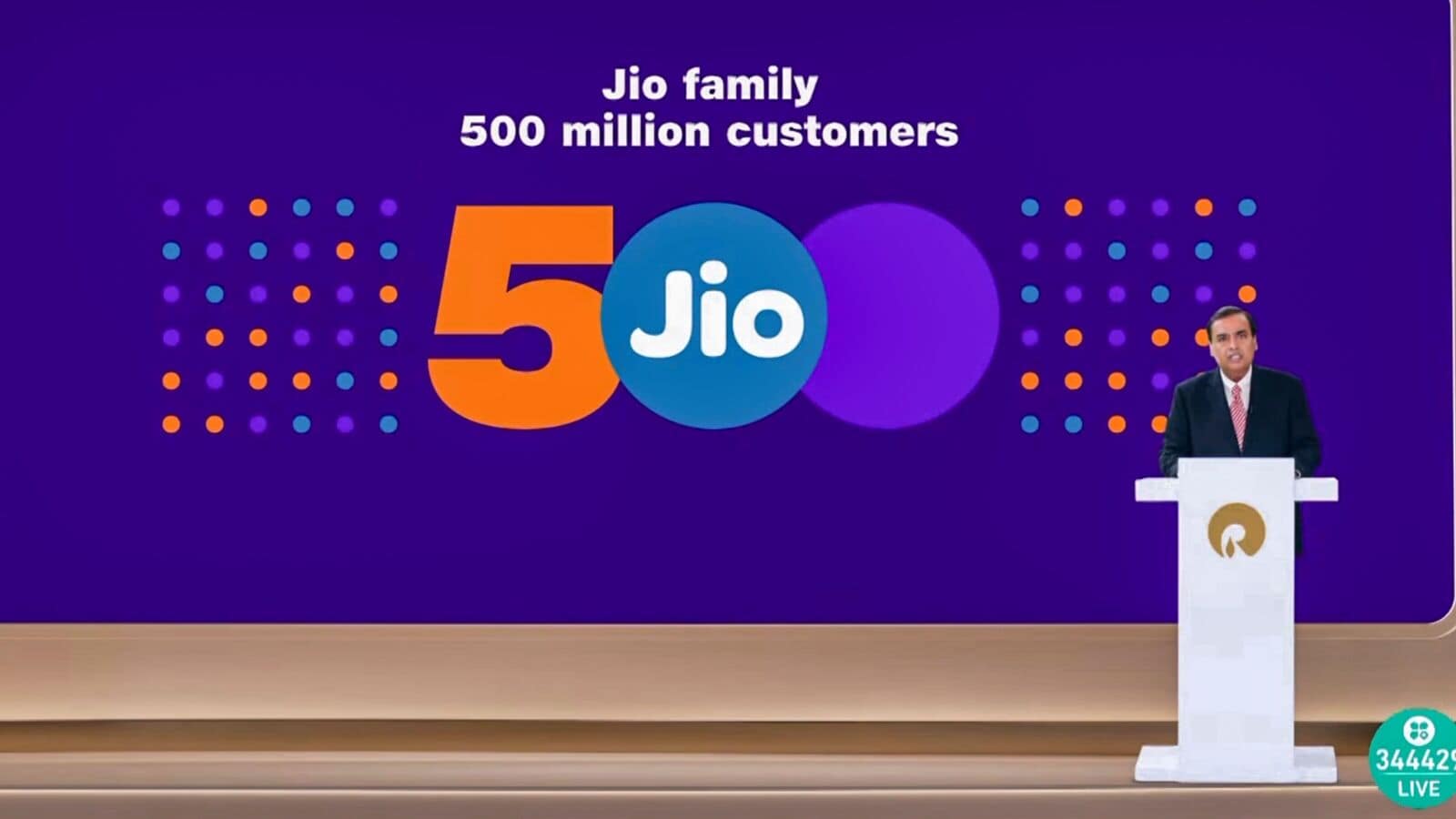 RIL share price drops despite Jio IPO, AI booster at AGM: 4 reasons behind fall — Opportunity to buy?