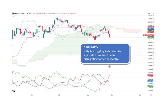 (Source: TradingView)