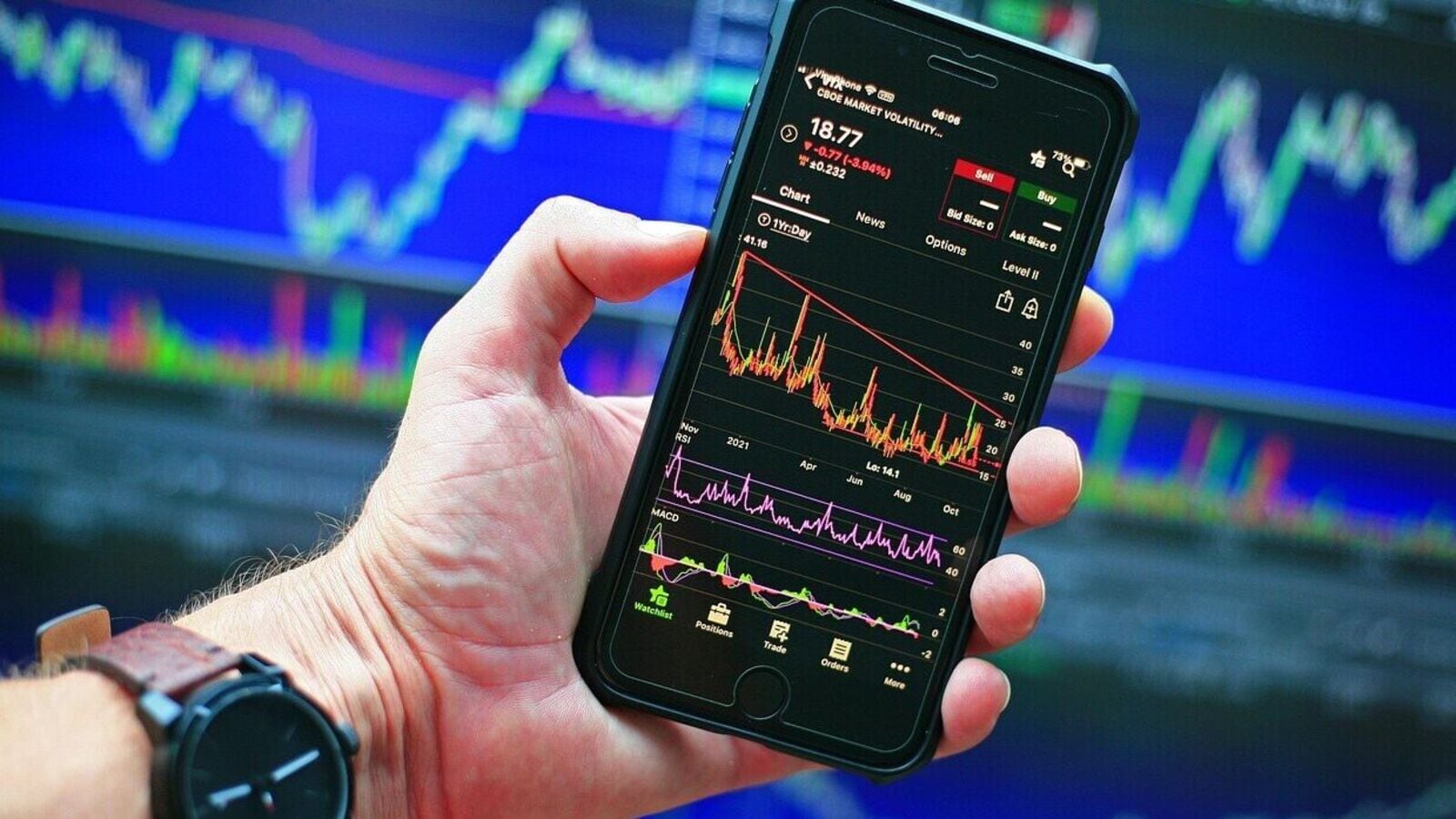 Indian stock market: Nifty 50 above 24,400 level. Can it rise further this week?