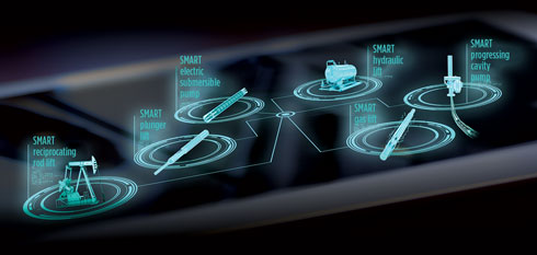 SLB, AIQ to deploy agentic AI across ADNOC’s subsurface operations