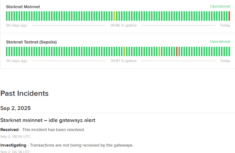 Ethereum L2 Starknet suffers 2nd mainnet outage in 2 months