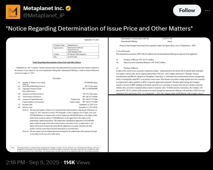 Faced with plunging stock, Metaplanet announces 385M share offering to buy BTC