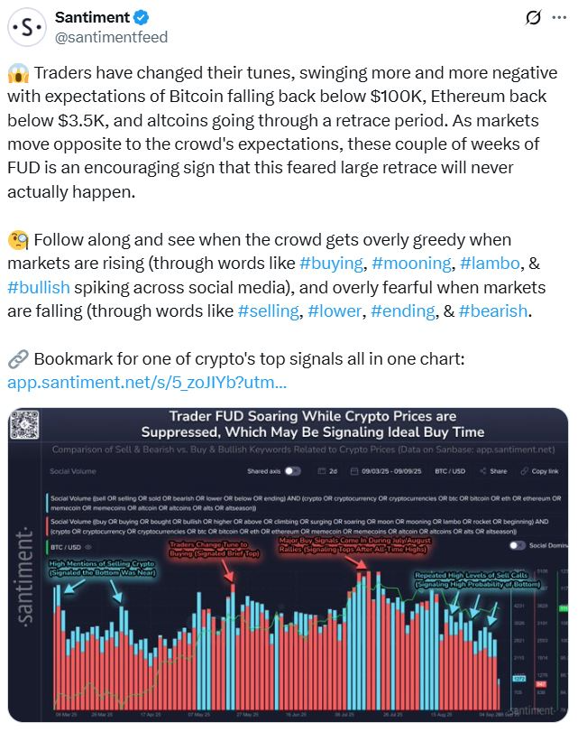 Crypto traders’ current fear won’t last long, analysts say