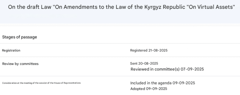 Kyrgyzstan introduces state crypto reserve concept in new bill