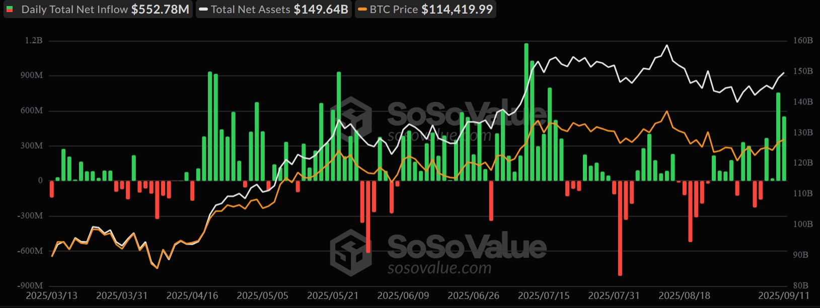 Bitcoin Price, Ethereum ETF, Bitcoin ETF, ETF