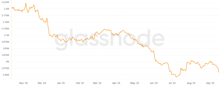 Bitcoin may hit $120K on Wednesday: Here is why