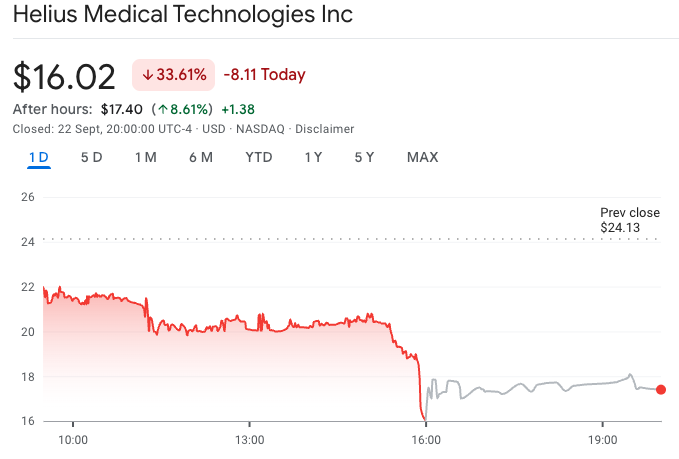 Crypto treasury stocks fall as markets rout, with some exceptions