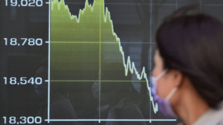 Asia markets set to open mixed after Wall Street gains on positive inflation data