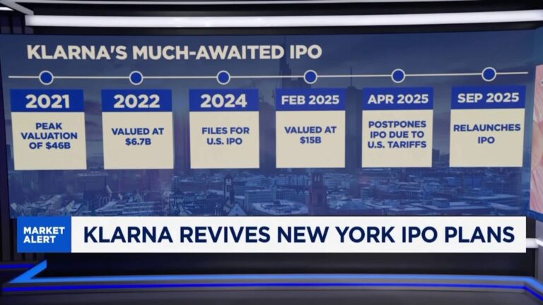 Klarna IPO: Everything you need to know