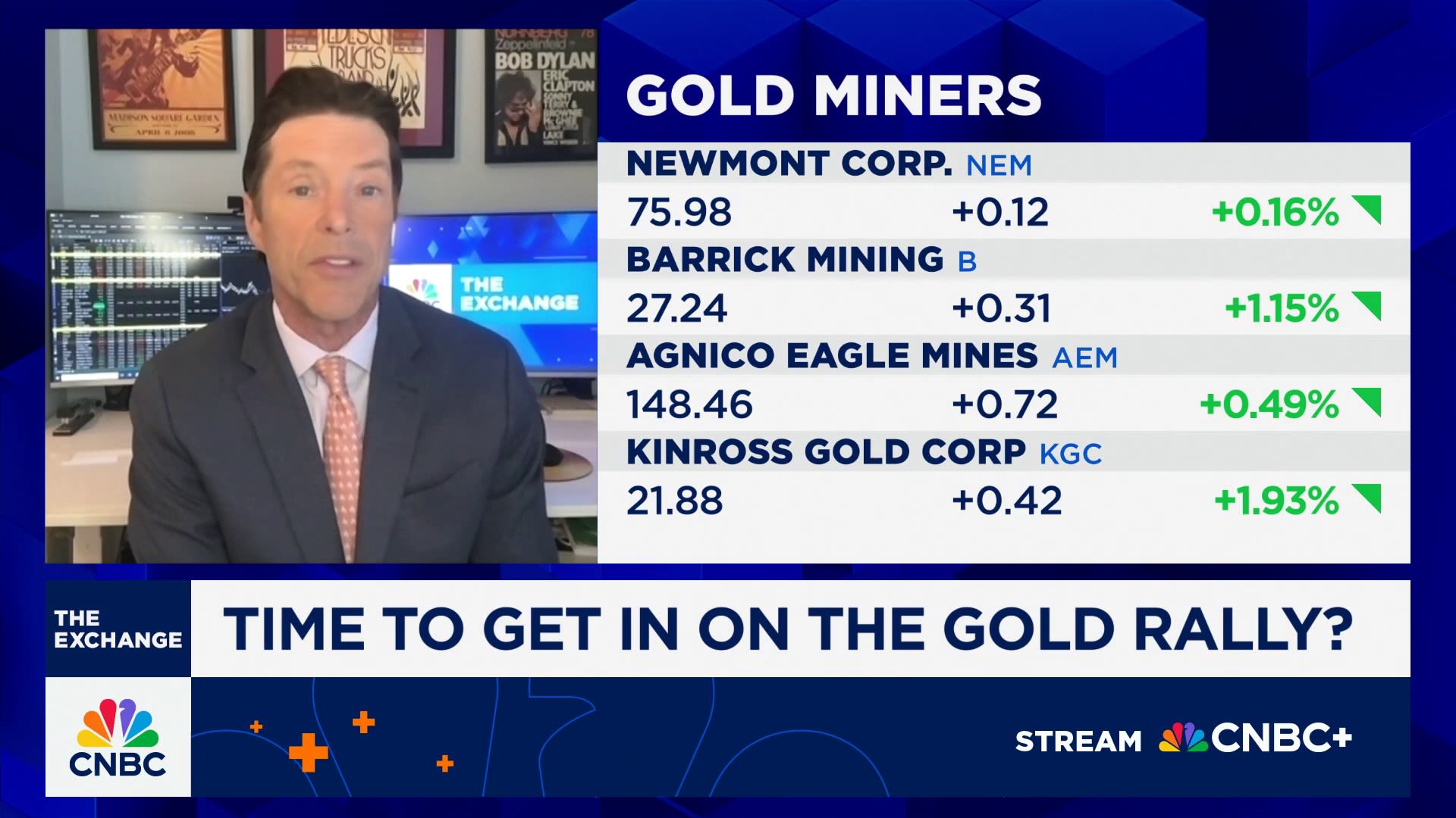 Tim Seymour breaks down whether it's time to get into the gold rally