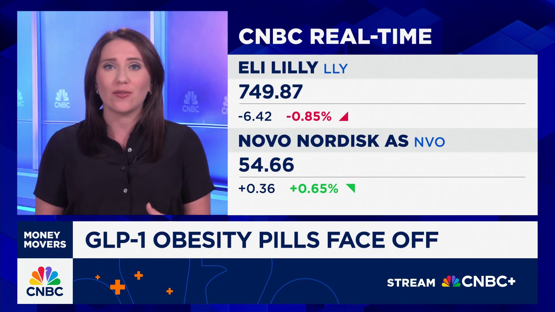 GLP-1 obesity pills face off in head-to-head trial
