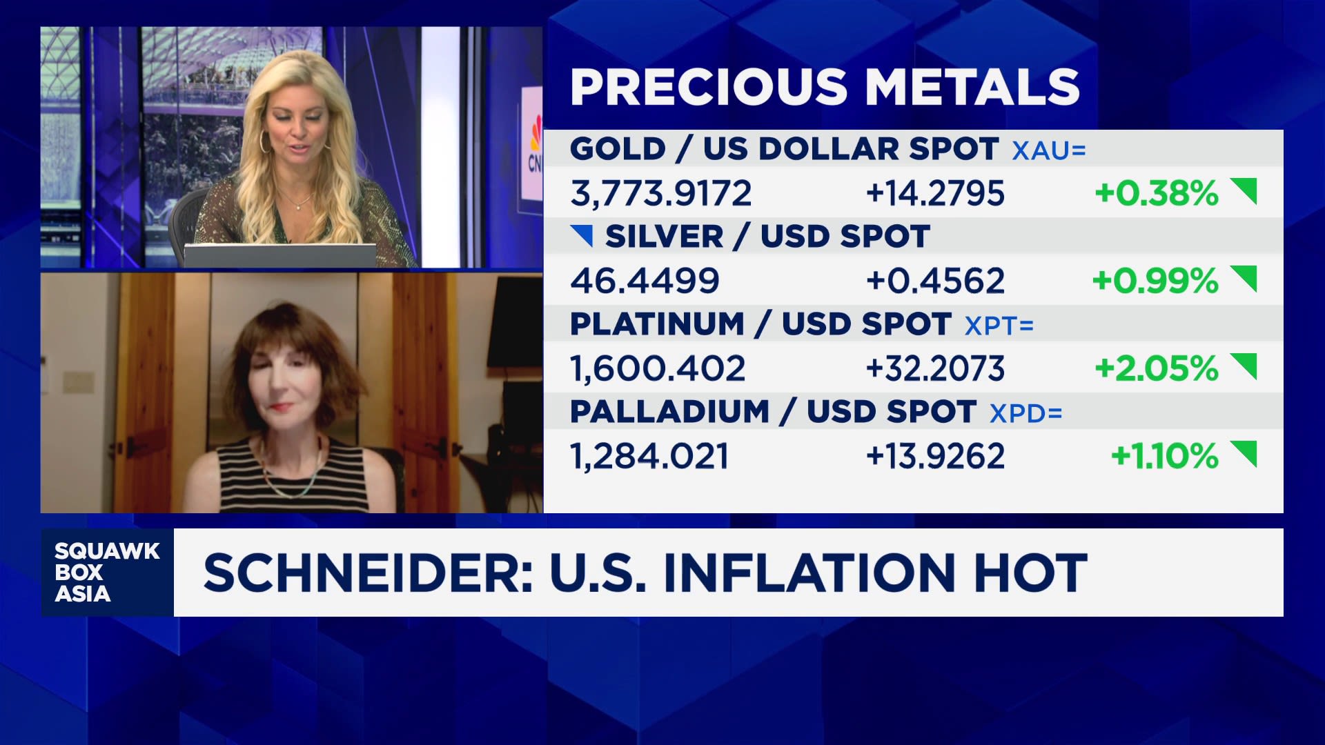 Worried about an AI bubble? Trader says she prefers hard assets, especially silver