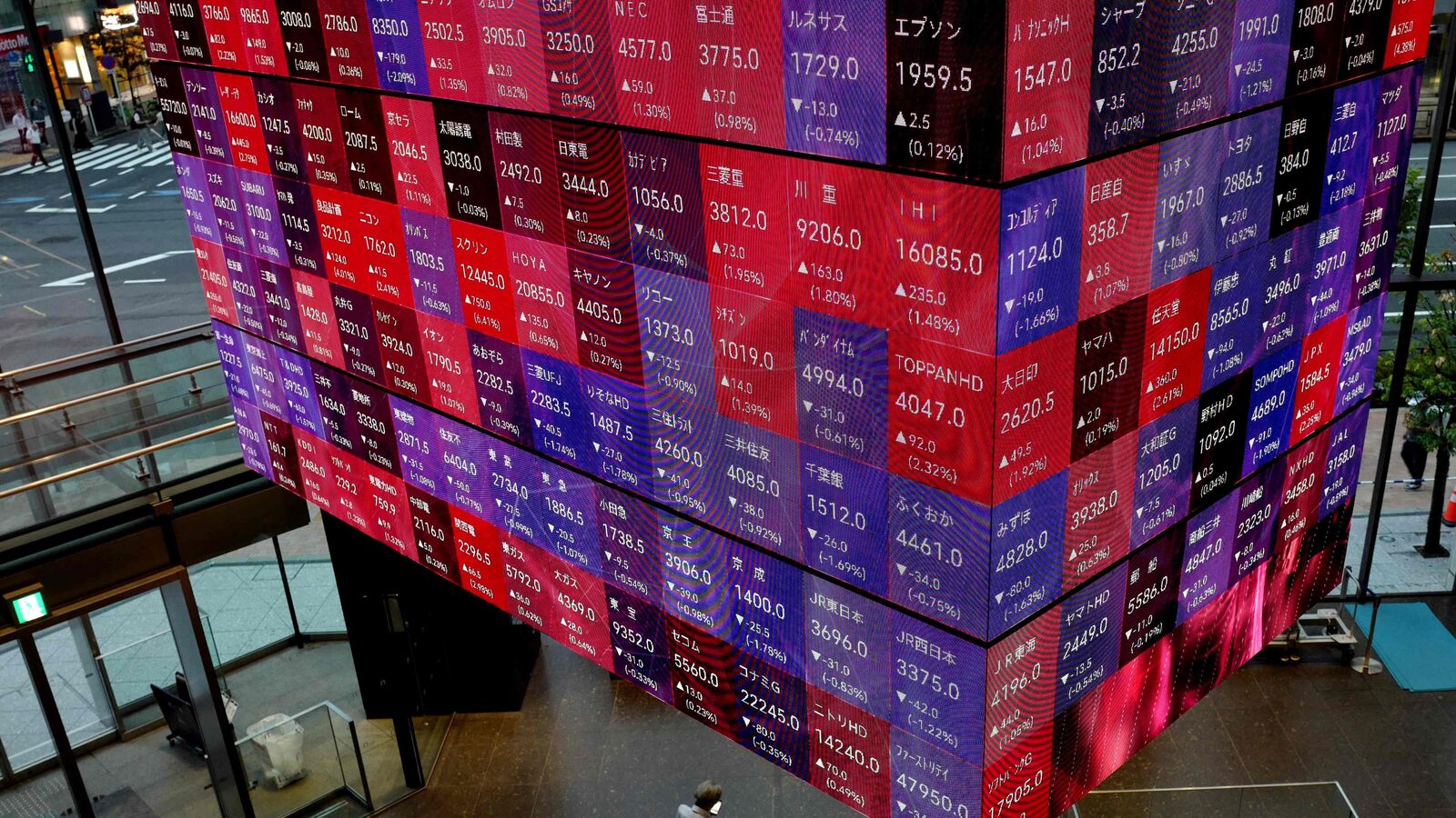 Indian stock market: 10 key things that changed for market overnight - Gift Nifty, Infosys share buyback to US inflation
