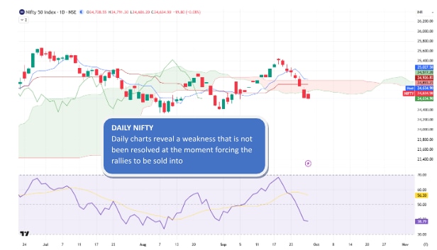 (Source: TradingView)