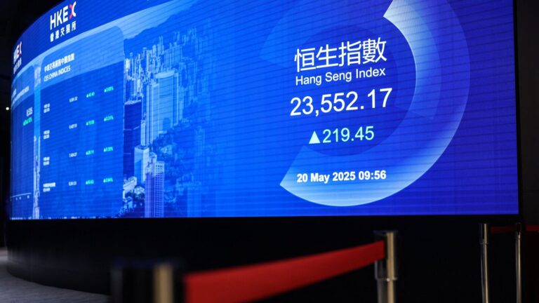 Global Markets Today: Nikkei 225, Kospi fall on rising global bond yields, Trump tariffs