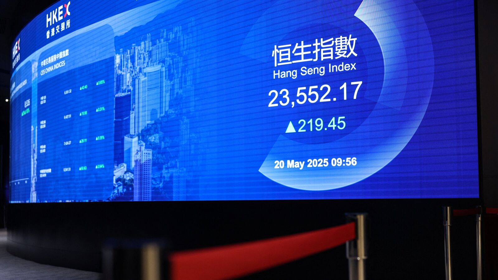 Global Markets Today: Nikkei 225, Kospi fall on rising global bond yields, Trump tariffs