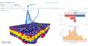 Emerson unveils AspenTech AI platform to accelerate upstream decisions