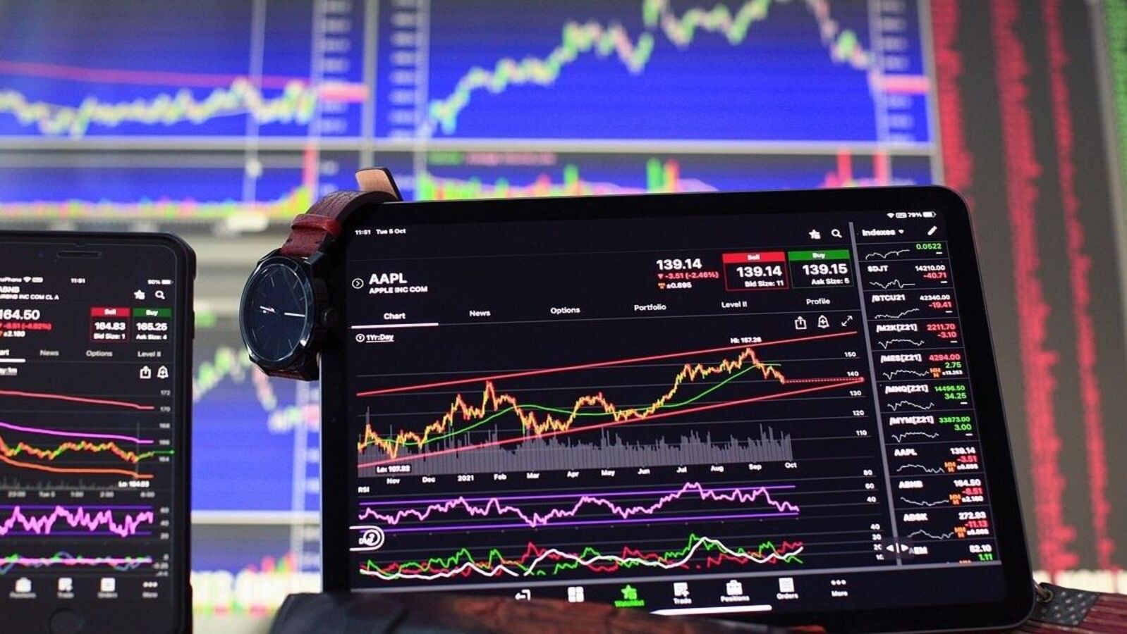 Large-cap mutual funds gain traction as retail investors seek stability amid market volatility
