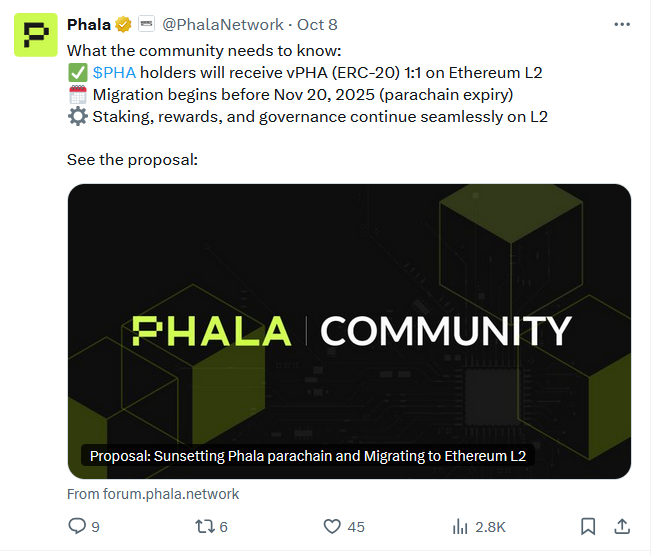 AI Polkadot parachain Phala votes to fully switch to Ethereum L2
