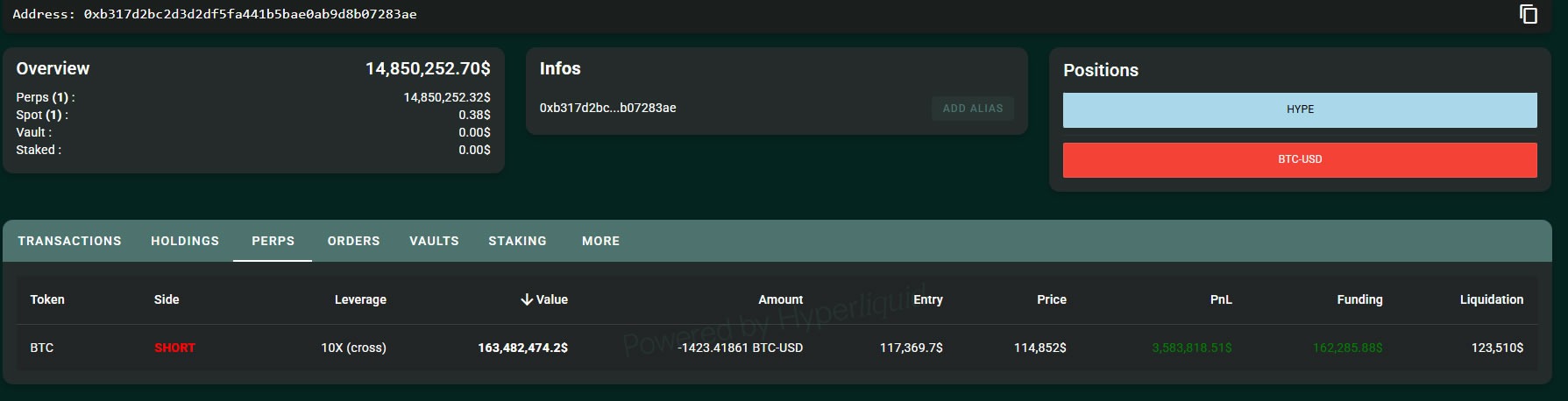 Trader who made $192M shorting the crypto crash is doing it again