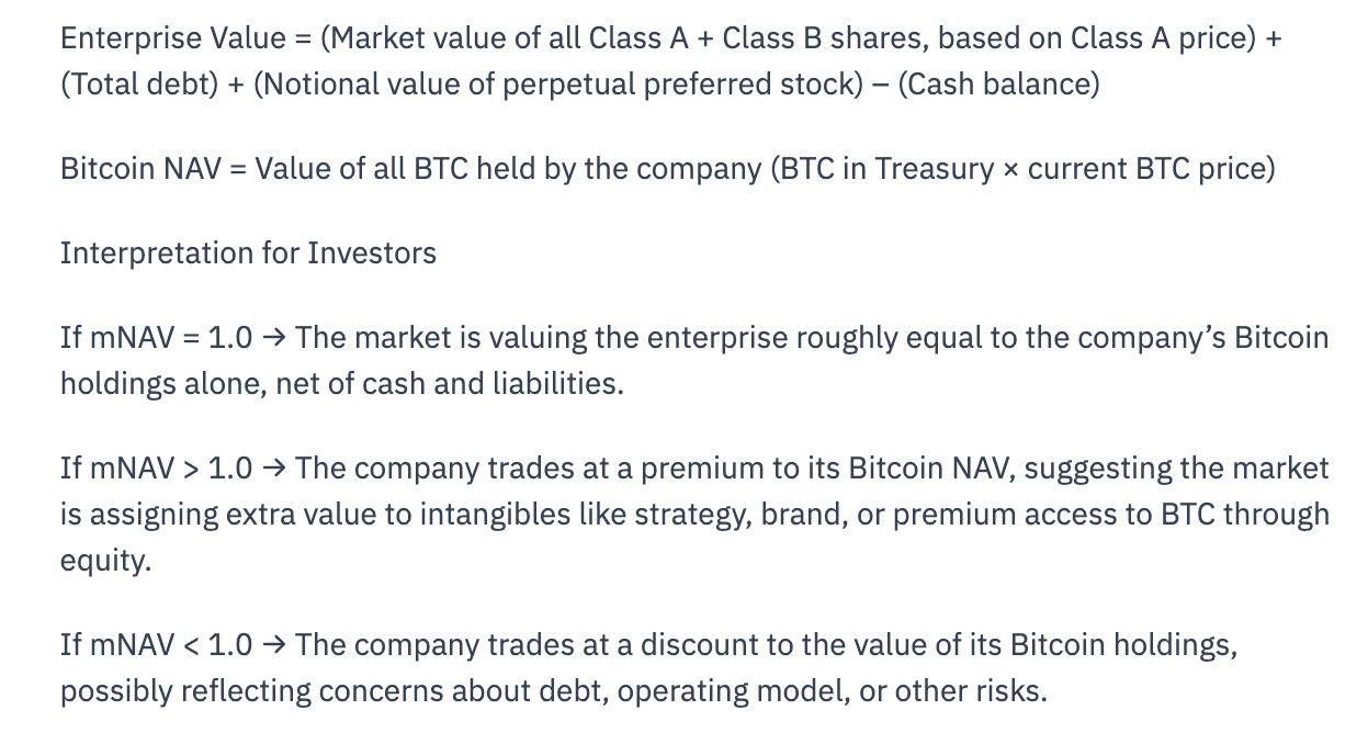 Bitcoin treasury company Metaplanet now valued below BTC holdings